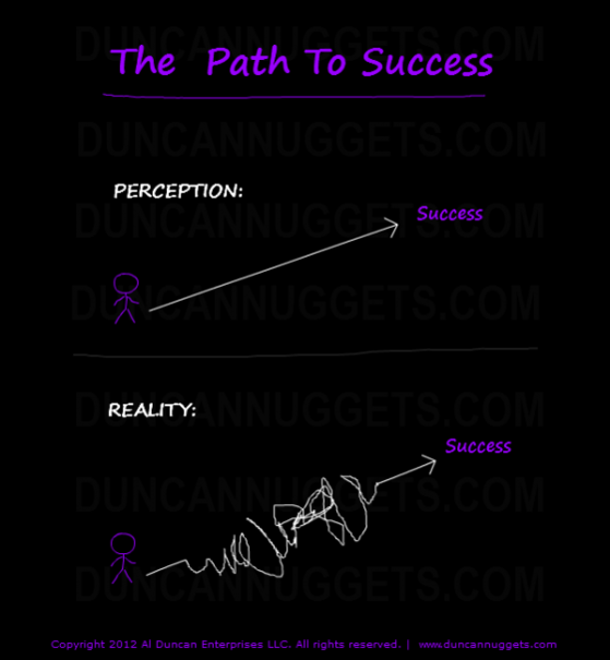 ThePathToSuccess-560x606.png