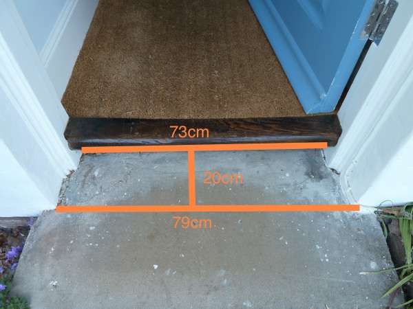 doorstep sizes