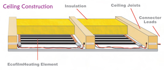 ecofilm-installation.jpg